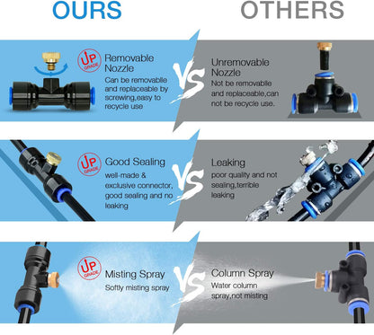 HOMENOTE 10 Pack Brass Misting Nozzles for Outdoor Cooling System, Mister Replacement Nozzles Tee and Plugs for 1/4" Tubing