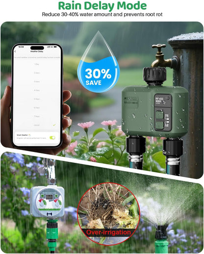 WiFi Water Timer 2 Zone for Garden Hose, 2 Pc Smart Sprinkler Timer with 984ft RF Range, Smart Lawn Watering System Irrigation Controller, APP/Voice Control, Rain Delay, Automatic/Manual Irrigation