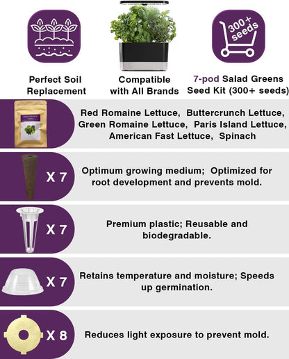 Salad Greens Seed Pod Kit for AeroGarden, iDoo, Ahopegarden, MUFGA with Red/Green Romain/American Fast/Buttercrunch/Parris Island Lettuce, Spinach - Compatible with All Garden(7-Pod)