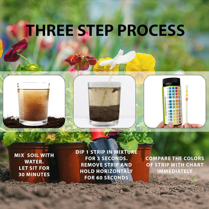Soil pH Paper Test Kit – 100 Tester Strips (3.5-9 Range) – Use for Testing Garden Home Lawn Grass Vegetable Gardening Dirt Yard Compost Outdoor and Indoor Plants