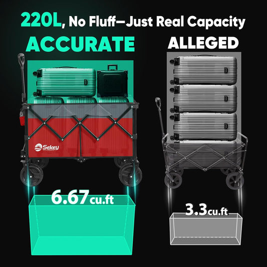 Sekey 220L Collapsible Foldable Wagon with 330lbs Weight Capacity, Heavy Duty Folding Utility Garden Cart with Big All-Terrain Beach Wheels & Drink Holders.Red&Grey