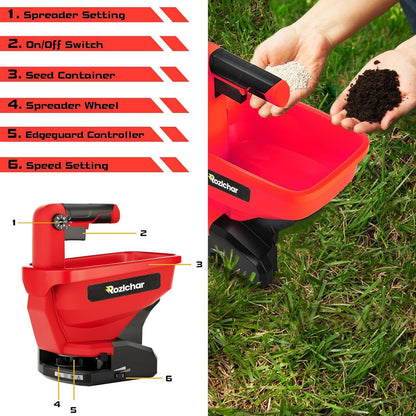 Rozlchar Power Spreader Compatible for Milwaukee 18V Battery, Seed Spreader for Year-Round, Covers Up to 5,000 sq. ft.(Tool Only, No Battery)