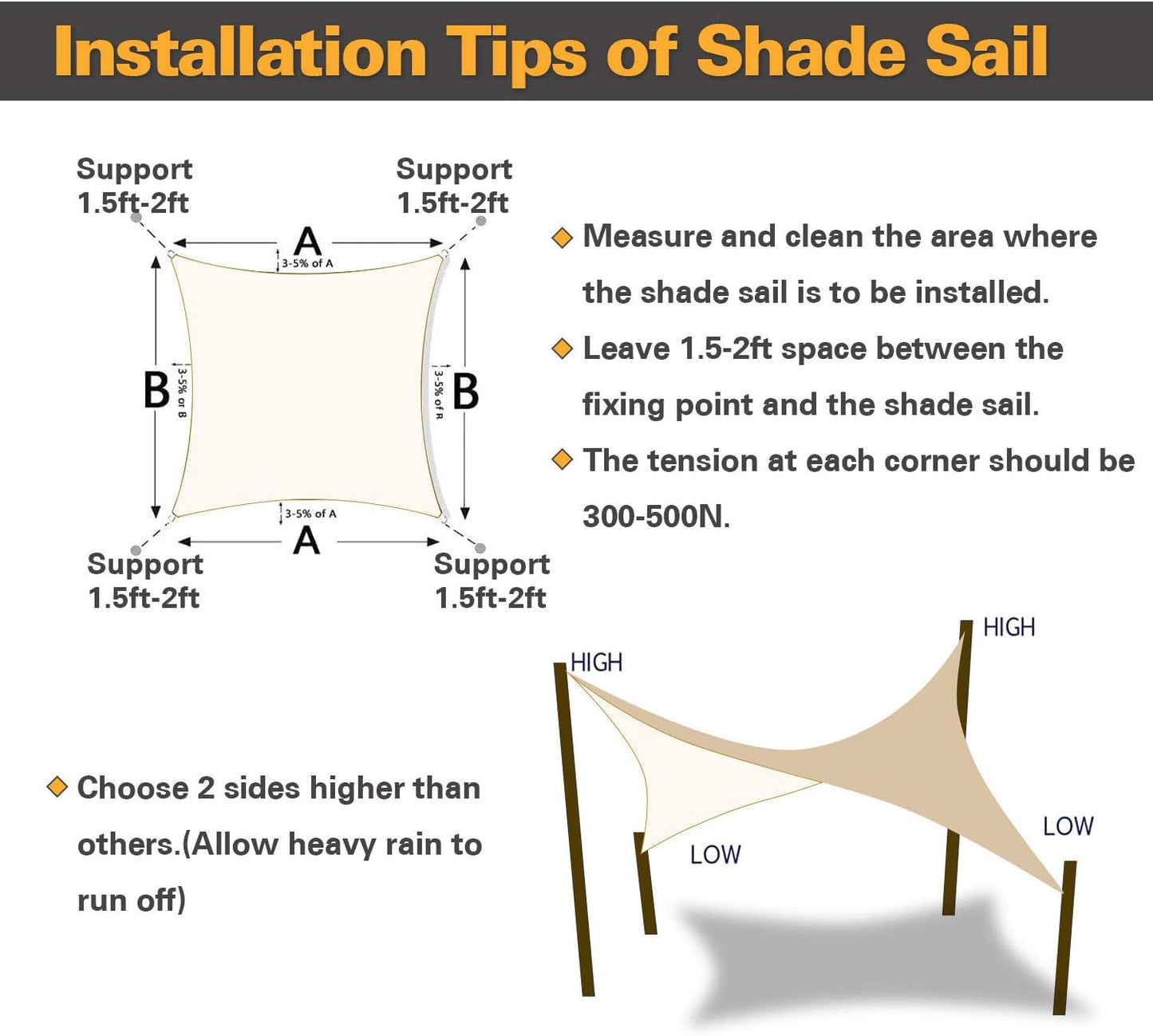 KANAGAWA Sun Shade Sail 10'x10' Cream Rectangle UV Block Canopy Awning Shelter Fabric Cloth Screen for Outdoor Patio Garden Backyard