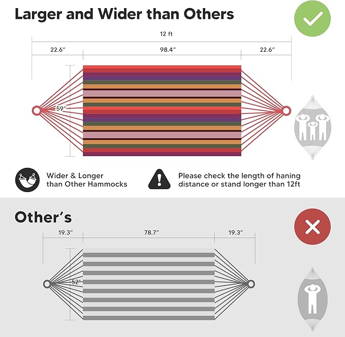 SUNCREAT Hammocks for Outside, Portable Heavy Duty Tree Hammock, Red Stripes