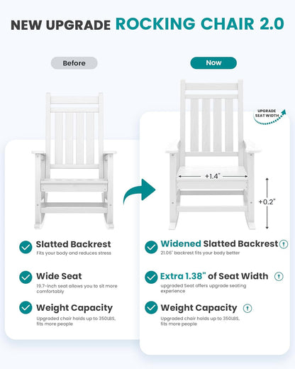 SERWALL Oversized Rocking Chair, Outdoor Rocking Chair for Adults, All Weather Resistant Porch Rocker for Lawn Garden, White