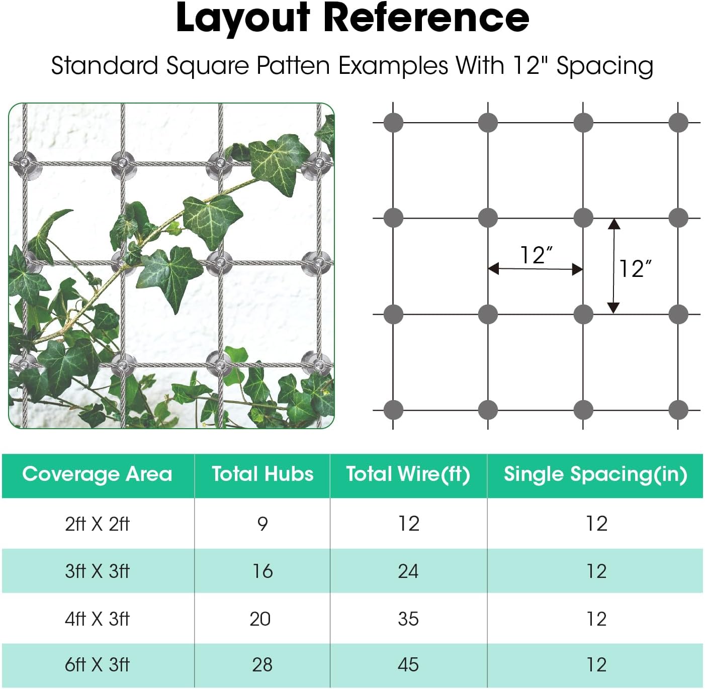 Professional T316 Stainless Steel Wire Trellis Kit for Climbing Plants Outdoor, Heavy Duty Plant Support System (53Ft x 1/8"), Garden Wire Grid Espalier Trellis Kit with Rust Proof Design
