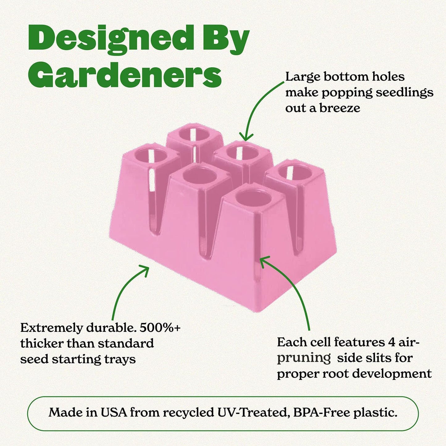 Epic Gardening Reusable Seed Starter Tray - 6 Cell/24 Seedling Starter Trays - Easy Watering, Indoor Greenhouse, Plant Starter, Gardener-Friendly for Seedlings | UV-Treated & BPA-Free - Pink