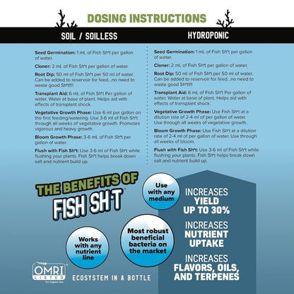 Fish Head Farms Organic Soil Conditioner for Yield and Flavor Enhancement. Improves Fertilizer Efficiency. Useful in Both Garden Soil and Hydroponics Applications (1 Liter with Oregon Spring Tomatoes)