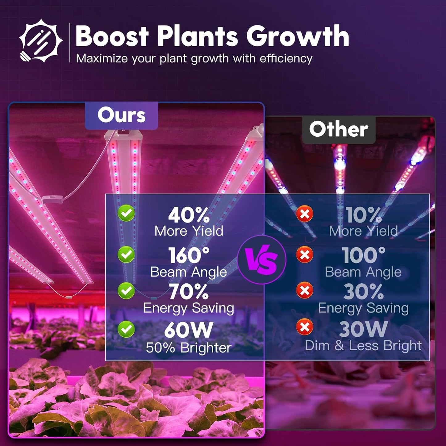 FREELICHT 1 Pack 4ft LED Grow Light, 60W (350W Equivalent), Red Blue (660nm+460nm) Full Spectrum Grow Lights for Indoor Plants, Hanging Plug in Grow Lamp for Hydroponic Greenhouse Plants Seedling Veg