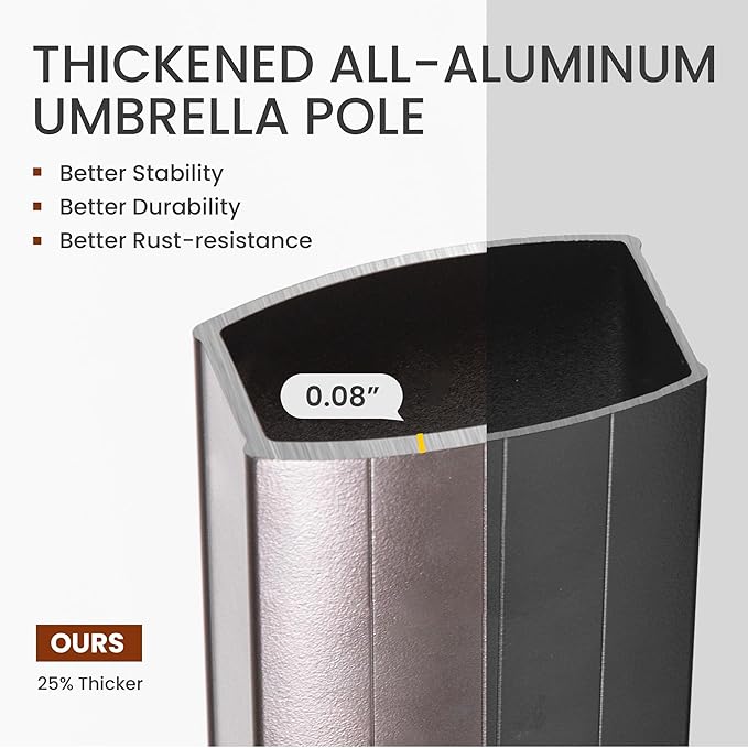 10x10 FT Cantilever Patio Umbrella Double Top Outdoor Square Large Heavy Duty Aluminum Offset Umbrellas with 7 Level Tilt 360-degree Rotation for Pool Garden Deck, Brown