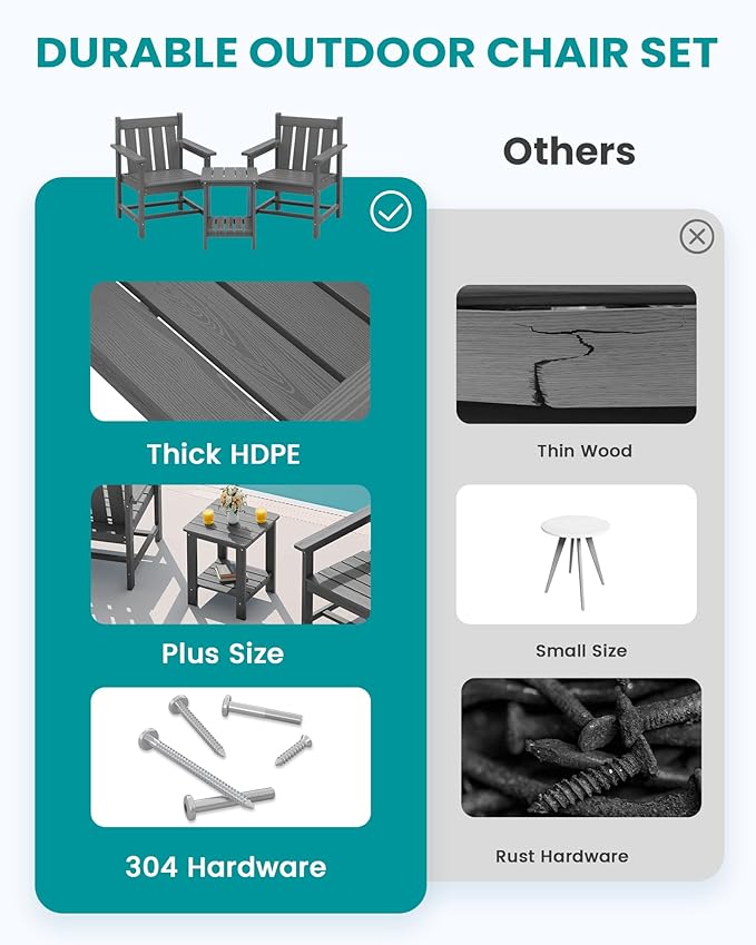 SERWALL Patio Furniture Set, HDPE Material All Weather Use Adirondack Chair Set with Side Table for Balcony, Porch, Garden, Backyard- Gray