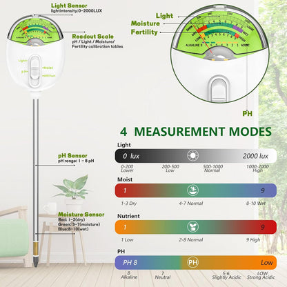 4-in-1 Plant Soil Tester with pH, Moisture, Fertility & Light Meter, Rotatable Dial Soil Test Kit, No Battery Required for Garden, Lawn, Farm, Indoor & Outdoor Plants, White