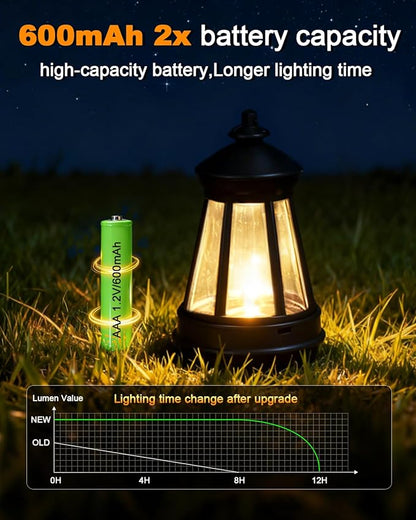 Solar Dog Statues Outdoor Decor with Lantern - Unique Beagle Puppy Home Decor Figurine for Garden, Patio, Yard - Idea Gifts for Women Mom