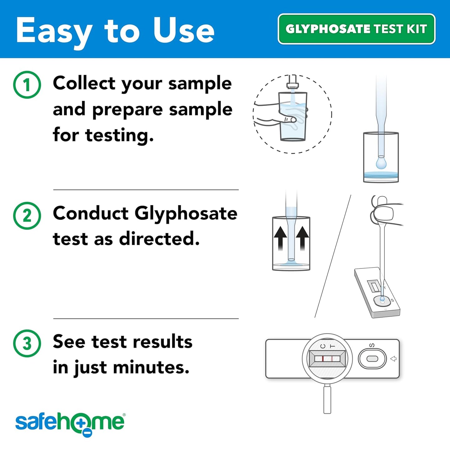 Safe Home® DIY Glyphosate Test Kit – Test for Toxic Herbicide (Glyphosate) in Water, Soil, Fruits, Vegetables, and More – 5 Minute Test – Detection to 200 PPB - (2 Pack)