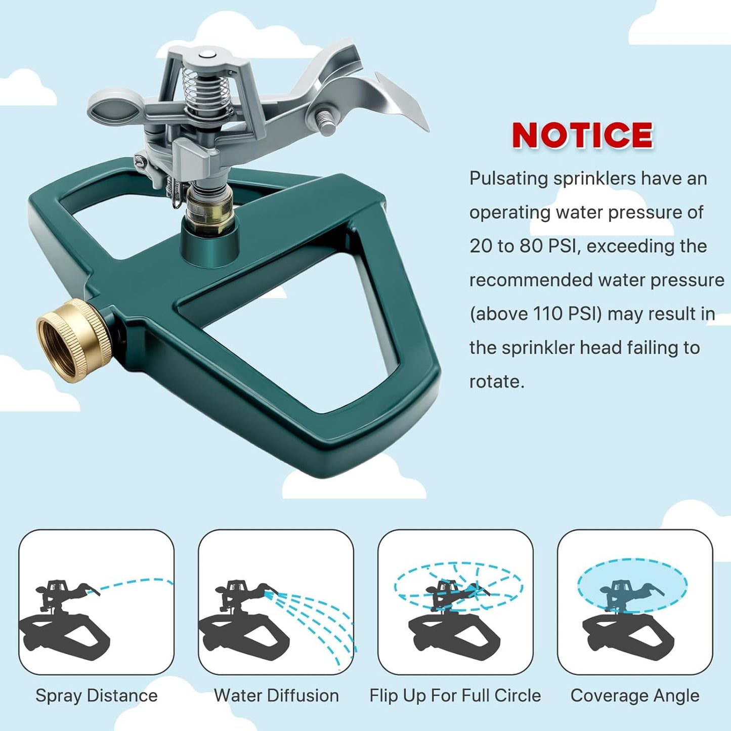 Metal Impact Sprinklers for Yard, 2 Pack, Heavy Duty Adjustable Lawn Sprinkler with 360° Coverage, Water up to 5,800 Sq. Ft, Durable Metal Base for Medium to Large Yards, Yard&Areas