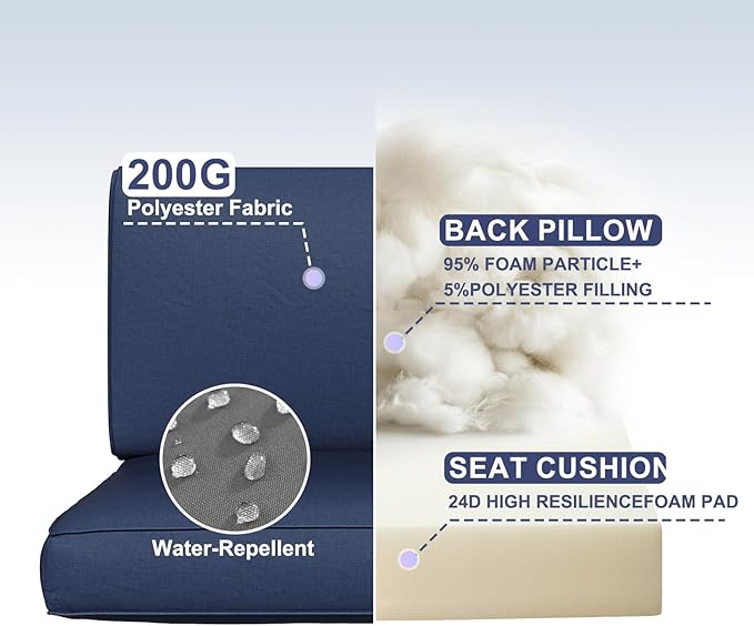 Aoxun Outdoor Replacement Cushions for Patio Furniture, Waterproof Sofa Cushion for 6-Seat Rattan Wicker Sectional Patio Conversation Sets, 14-Piece Cushions Set for L-Shape Couch, Navy