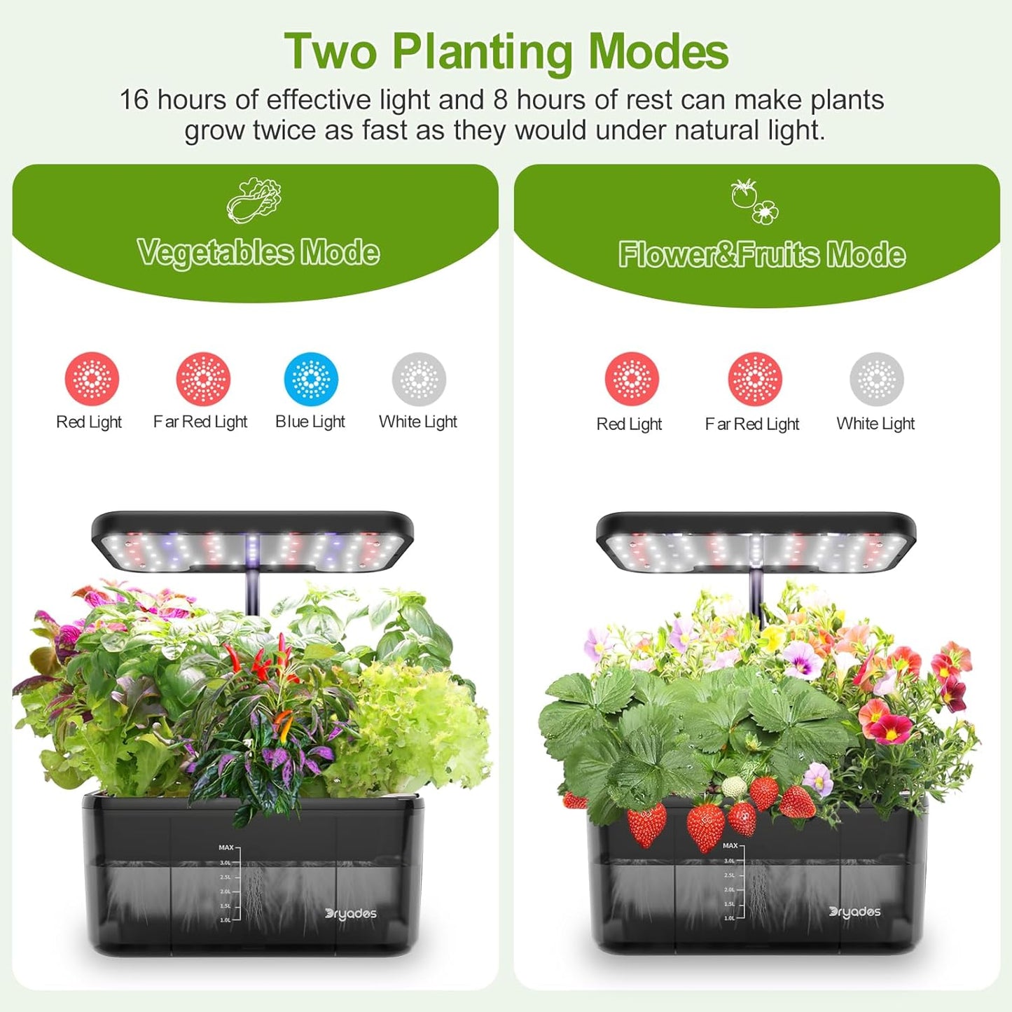 Indoor Herb Garden Kit, Hydroponic Growing System with LED Grow Light Quiet Water Pump for Home Kitchen Office Healthy Fresh Herbs Vegetables, Gift Ideas for Women Men