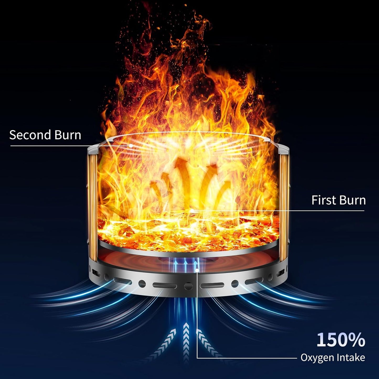 22 inch Smokeless Fire Pit with Carry Bag, Stainless Steel Outdoor Smokeless Firepit, Wood Burning Fire Pits for Camping, Bonfire,Low Smoke Firepit for Outside(Silver)