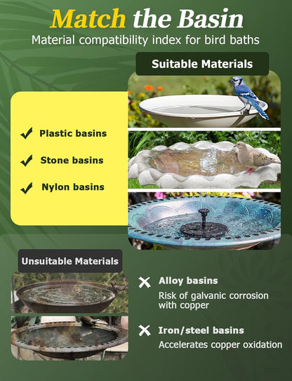 Mellbree Bird Bath Copper Disk, 0.6mm Reinforced 99.99% Pure Copper Cleaning Disk with Triple-Point Support for Physical Safe Clean Water All-Season, Universal Fit for Outdoor Birdbaths, Bowl