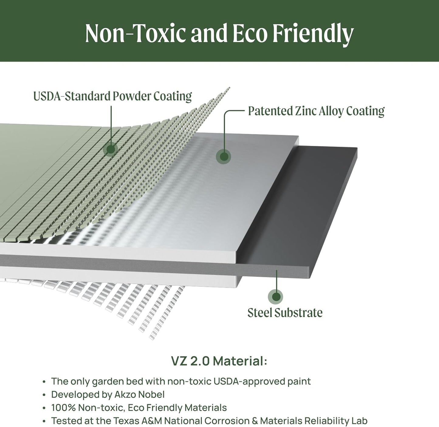 Rolling Elevated Raised Garden Bed-V Series, 2' x 4' Garden Beds with Legs & Storage Rack for Patio & Porch, 700 Lbs Weight Capacity, Outdoor Planter Box for Vegetables Flower Herbs, Pearl White