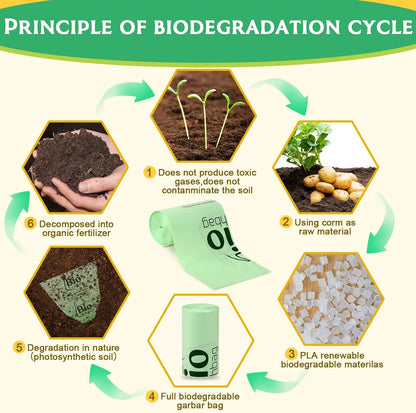 8 Gallon Compostable Trash Bags, 100 Count Flat-Top Garbage Bags Biodegradable, Medium Small Food Scrap Waste Bags for Kitchen Bathroom Office Car, US BPI and Europe OK Compost