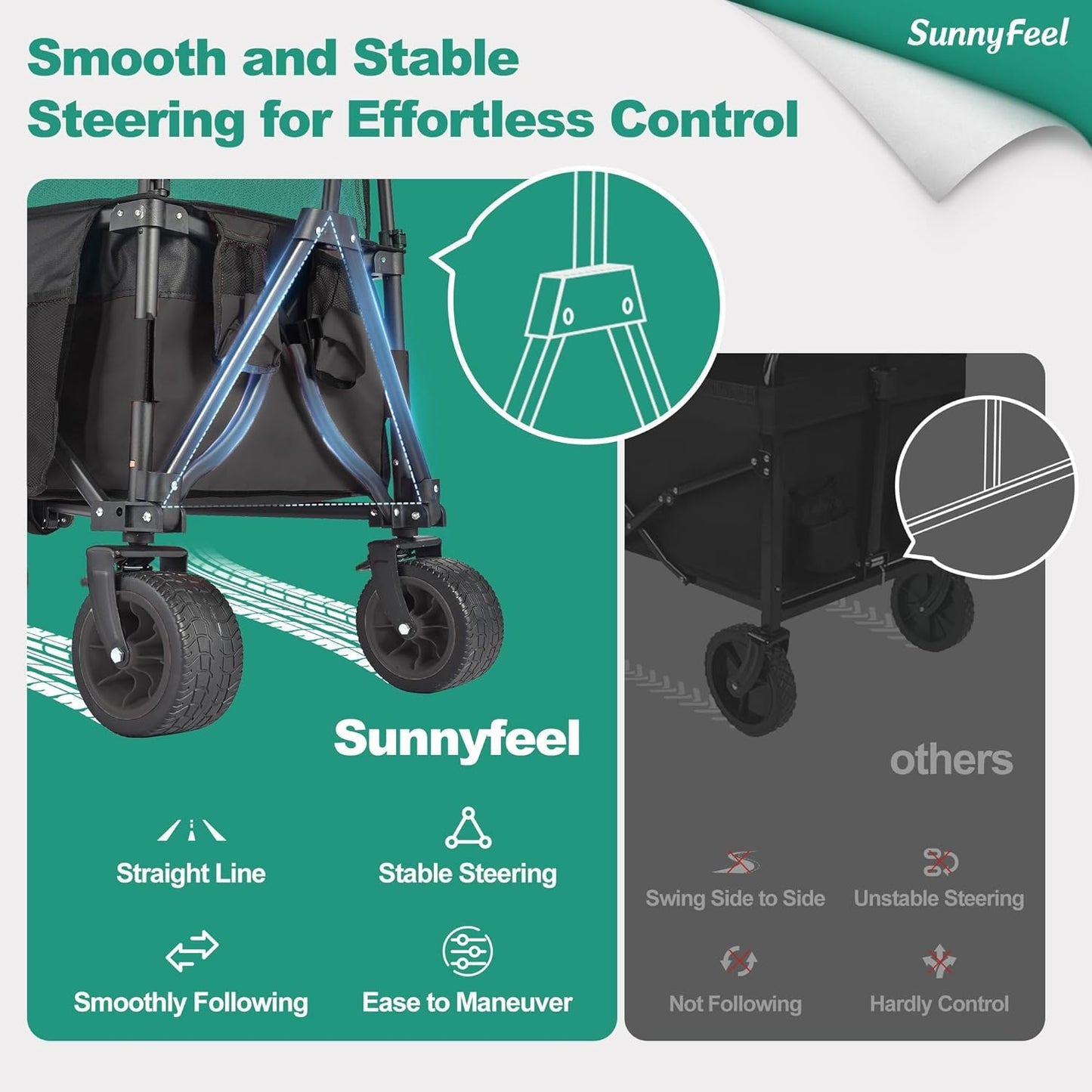 SUNNYFEEL 550L Large Capacity Folding Sports Wagon, 550LBS Heavy Duty Collapsible Cart,Extra High Extender Wagon Cart with Tailgate, All-Terrain Big Wheels for Camping Fishing & Outdoor Use，Black