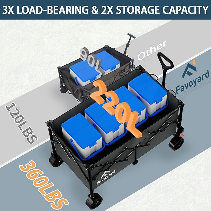 Favoyard Extra Large Collapsible Wagon Carts Foldable 360LBS Heavy Duty Beach Wagons with Big Wheels & Brakes Portable Folding Cart for Shopping Grocery Utility Sports Garden Camping Outdoor, Gray