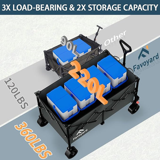 Favoyard Extra Large Collapsible Wagon Carts Foldable 360LBS Heavy Duty Beach Wagons with Big Wheels & Brakes Portable Folding Cart for Shopping Grocery Utility Sports Garden Camping Outdoor, Gray