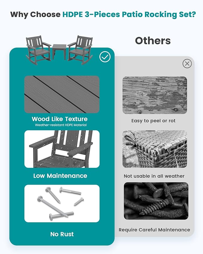 SERWALL 3 Piece Rocking Bistro Set, Patio Furniture Set with 2 Outdoor Rocking Chairs and 1 Side Table for Backyard,Porch, Poolside, Balcony, and Garden- Grey