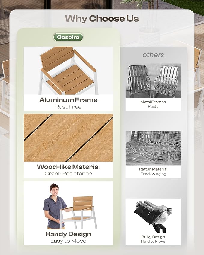 HDPS Outdoor Patio Dining Chairs Set of 2, 350LBS Capacity Aluminum Patio Dining Chairs with Armrests, Weather-Resistant for Lawn, Garden, Yard, Poolside and Indoor Use, White & Teak