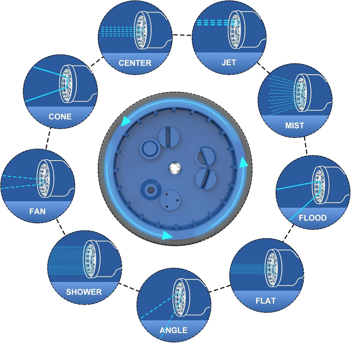 Garden Hose Nozzle heavy Duty - 9 Spray Patterns, High Pressure, Thumb Flow Control, On/Off Valve - Ideal for Lawn Watering, Car Wash & Pet Cleaning