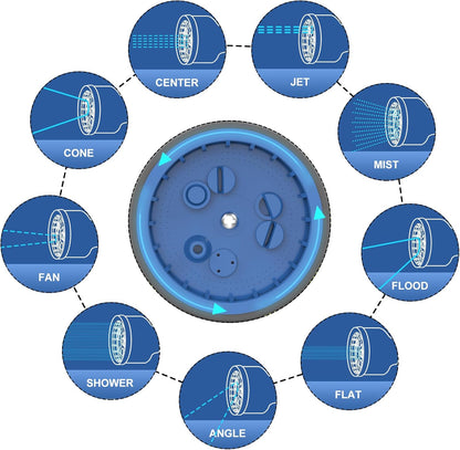 Garden Hose Nozzle heavy Duty - 9 Spray Patterns, High Pressure, Thumb Flow Control, On/Off Valve - Ideal for Lawn Watering, Car Wash & Pet Cleaning