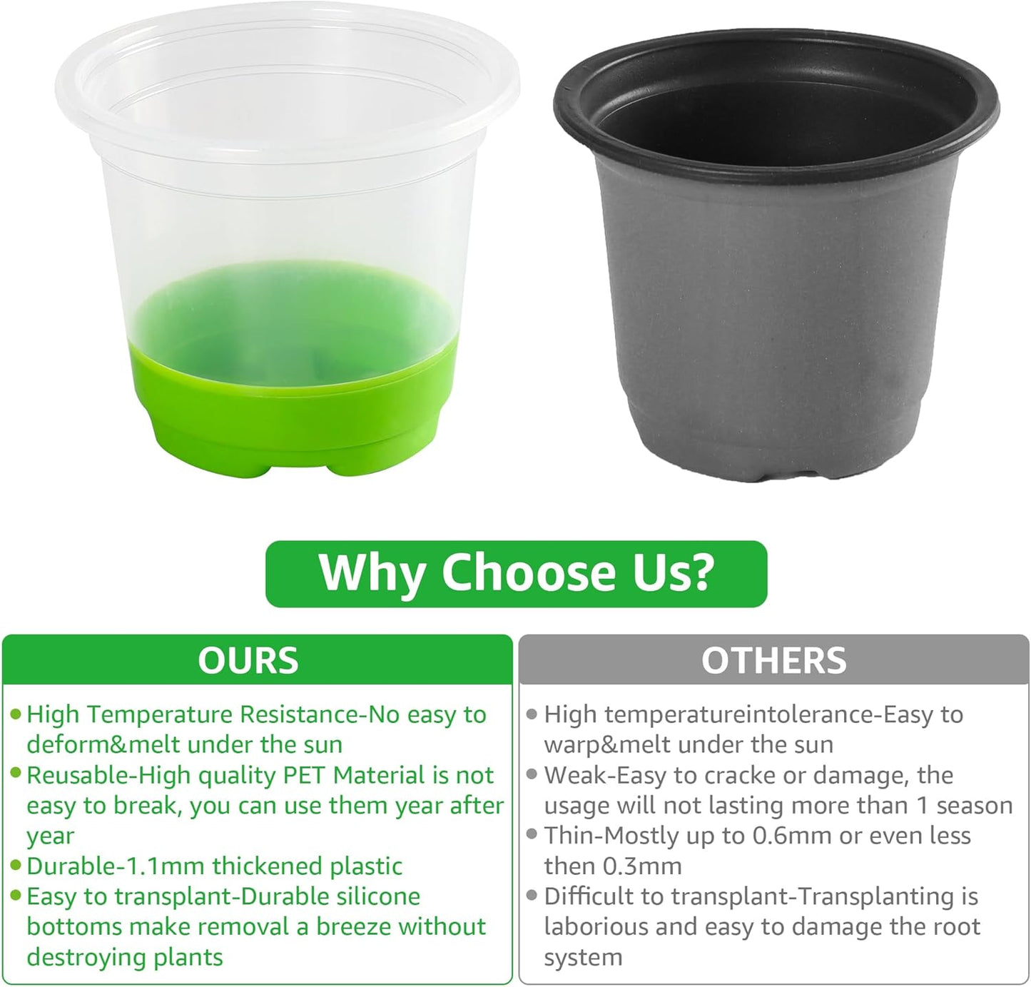 24 Packs 5/4/3.5 Inch Reinforced Nursery Pots with Silicone Base for Easy Transplant, Variety Pack Plastic Plant Pot Seedling Planter Seed Starter Flower