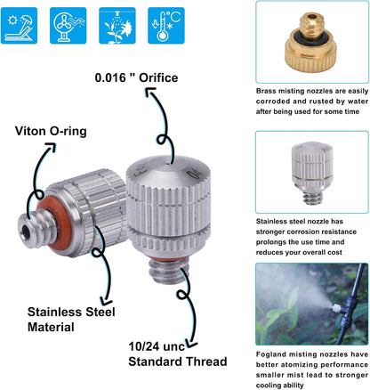 Fogland Misting Nozzles for Cooling System:20pcs Clogging-Prevent Cleanable Stainless Steel Mist Nozzles 0.016" Orifice 10/24 UNC for Patio Garden Trampoline