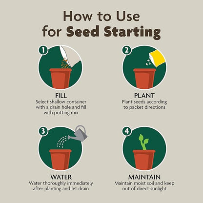 Miracle-Gro Organic Indoor Potting Mix, Protects Against Over and Under Watering, for Indoor Container Plants, Houseplants and Starter Plants, OMRI Listed, 16 qt.