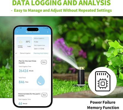 8 Zones WiFi Smart Sprinkler Controller, Briidea Automatic Irrigation Controllers with Customized Watering Schedule & Seasonal Adjustment, Water Efficiently and Keep Your Plants Healthy