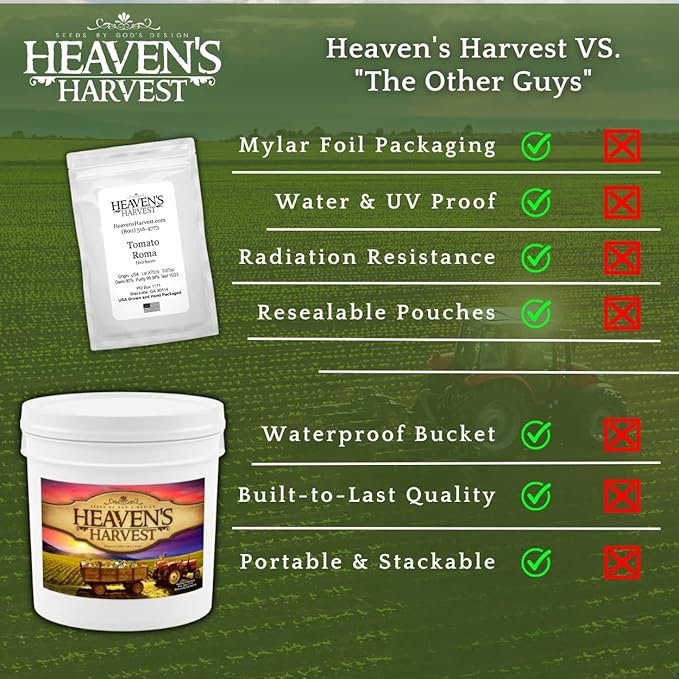 Heaven’s Harvest - 10 Year Survival Or Homestead Garden | 25k+ Heirloom Vegetable Seed Bank Kit | Includes Free Clyde’s Garden Planner & Seed Vault Storage Drum | Non-GMO