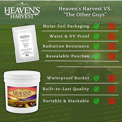 Heaven’s Harvest - 10 Year Survival Or Homestead Garden | 25k+ Heirloom Vegetable Seed Bank Kit | Includes Free Clyde’s Garden Planner & Seed Vault Storage Drum | Non-GMO