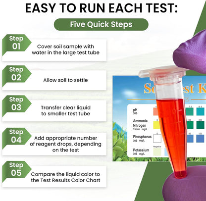 Complete Garden Soil Test Kit – Easy to Use Sensitive Soil Tester for Garden Nutrients, Soil pH Tester, Nitrogen, Phosphorous, & Potassium – Soil Testing Kit for Gardening – Lab at Your Fingertips