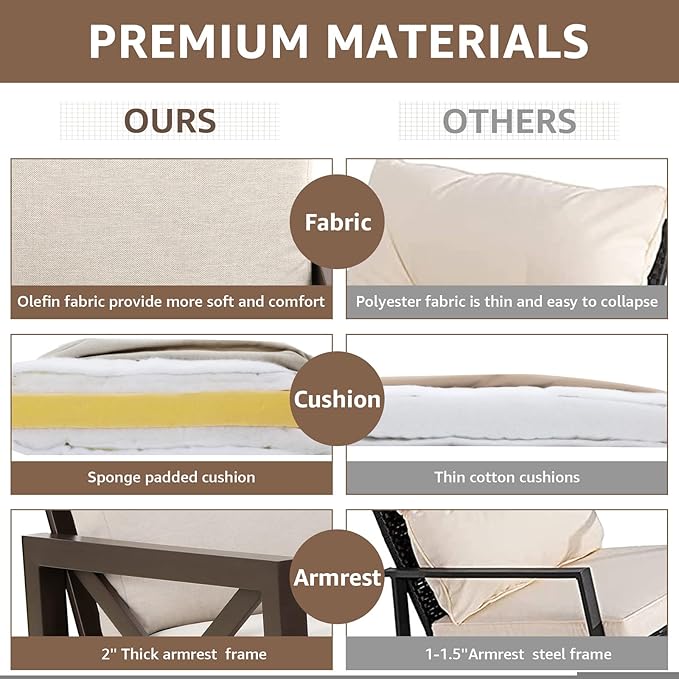 NATURAL EXPRESSIONS Rocking Bistro Set, 3 Piece Outdoor Patio Conversation Furniture Set with 2 Rockers and 1 Metal Coffee Table with Thick Cushions,2 Pack Patio Chair Covers Waterproof