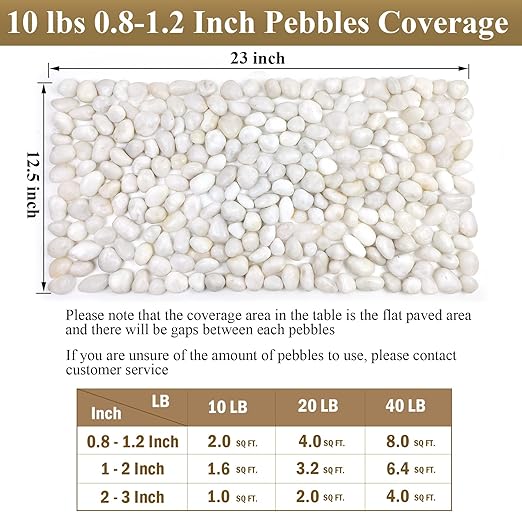 20 lbs White Pebbles for Indoor Plants, 0.8-1.2 inch Small River Rocks for Plants. Decorative White Stones for Planters Vase Fish Tank and Outdoor Garden Landscaping Rocks