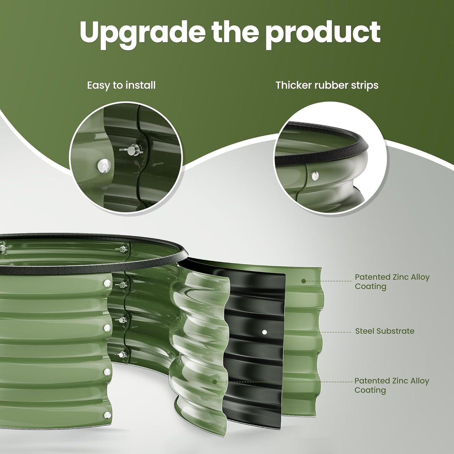 ZXZYHFTY Round Galvanized Raised Garden Bed kit,Green Outdoor Garden Raised Planter Box, Round Large Metal Raised Garden Beds for Vegetable 2 * 2 * 1ft 2 Pcs