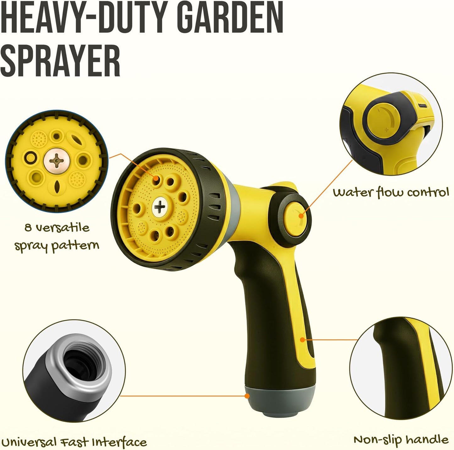 Garden Hose Nozzle – 8-Pattern Hose Sprayer with Thumb Control – Watering Tool for Garden, Car Wash, Lawn Care & Pet Shower