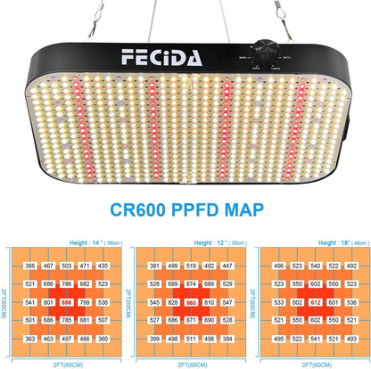 FECiDA LED Grow Light Full Spectrum 65 Watt Actual Power, 2025 Upgrade High Output Dimmable Grow Lights for All Indoor Plants, Seed Starting, Seedlings, Vegetables, Daisy Chain Function, Built-in Fan