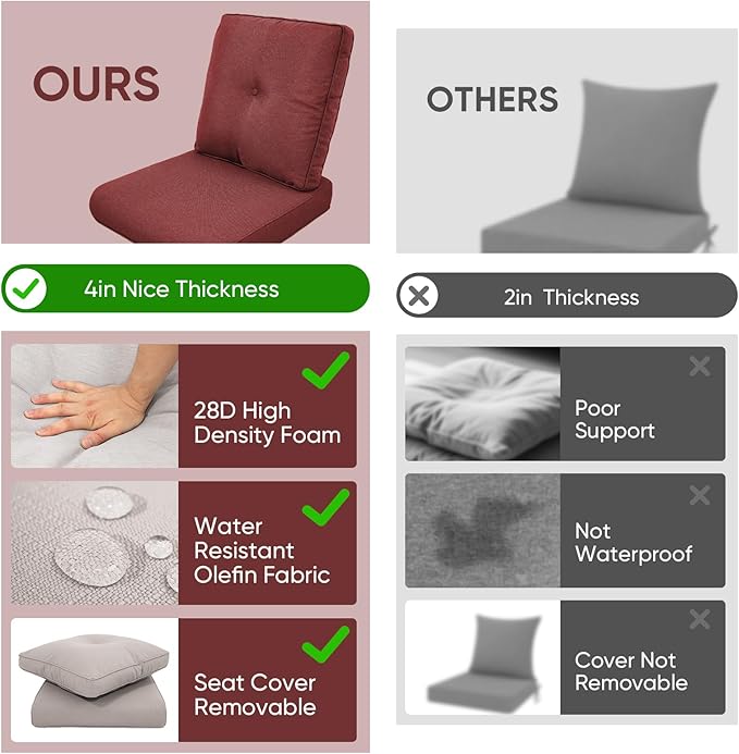 Patio Chair Cushions 6 Packs - Outside High Back Thick Water-Resistant Cushion 22x24 with Zipper Cover for Outdoor Glider Rocking Chairs Loveseat 3-Seater Couch Sofa – Red/Buckle