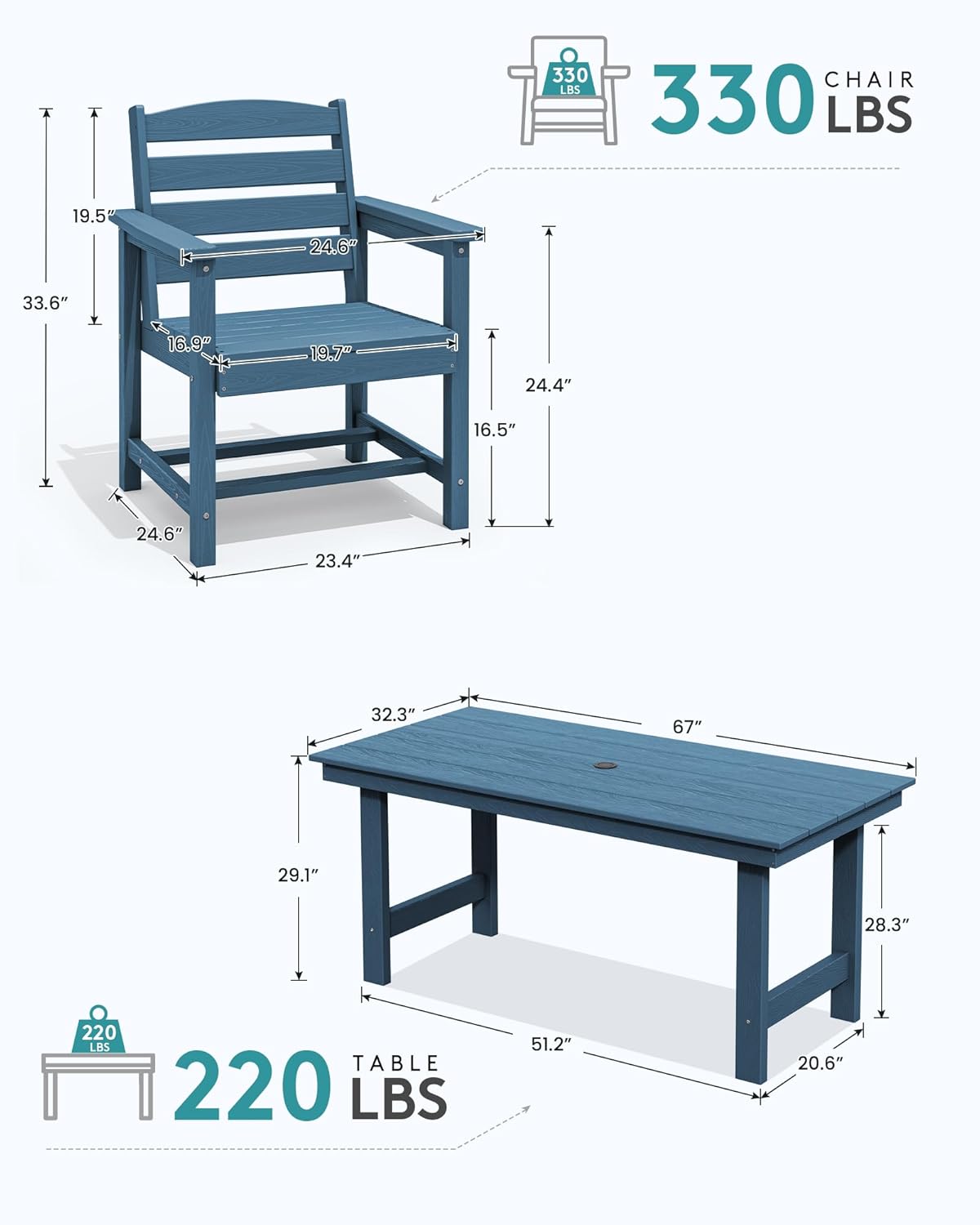 SERWALL Patio Dining Chair Set of 2,All Weather HDPE Outdoor Dining Chair, Blue