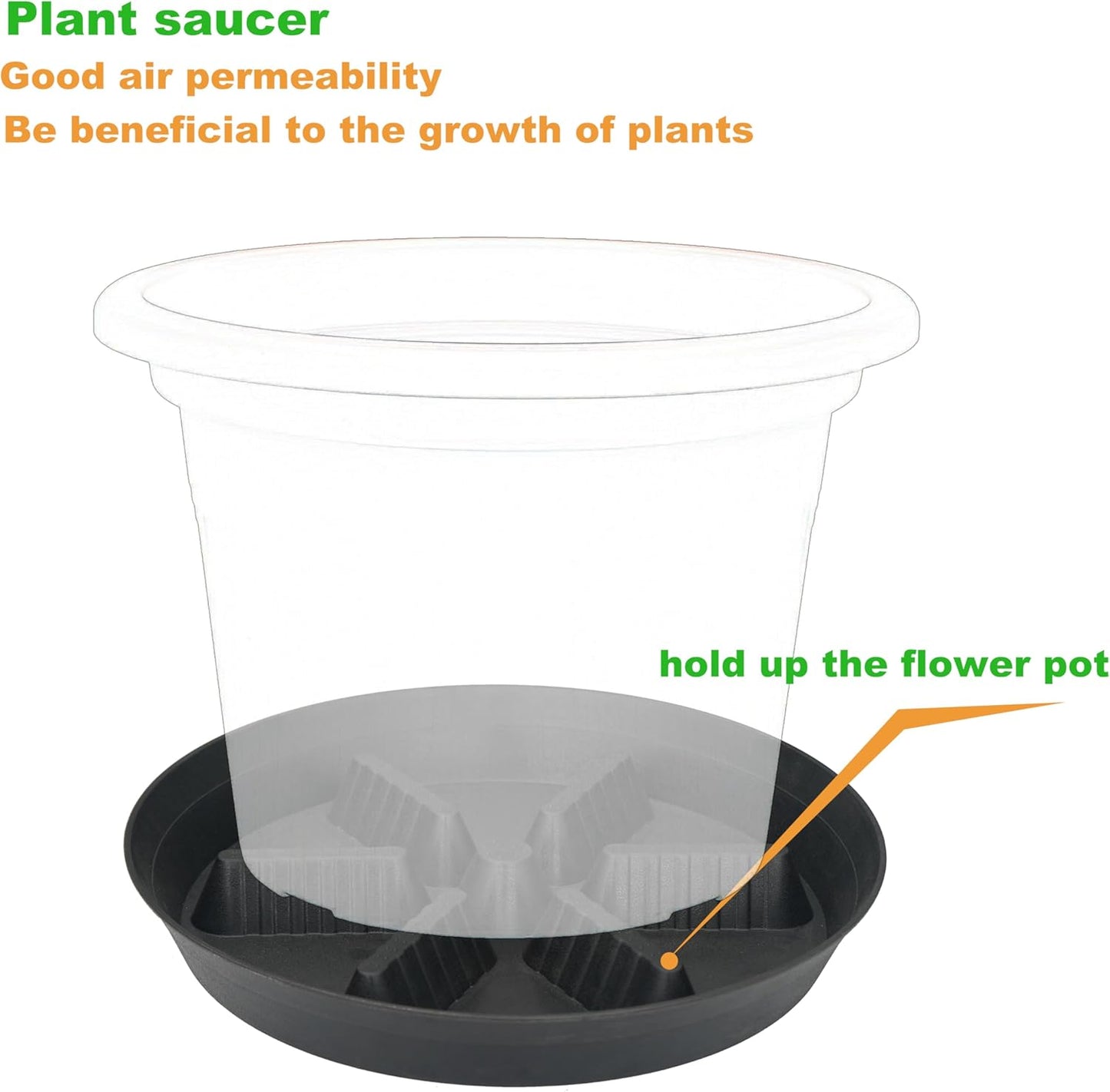 2 Pack Plant Saucer 17 inch 2 Pack, Raised Middle Plant Trays for Pots, Large Plastic Plant Saucers for Indoors, Water Tray for Plants,Drip Trays Plant Stand Water Catcher Tray, Pot Saucers for Plants