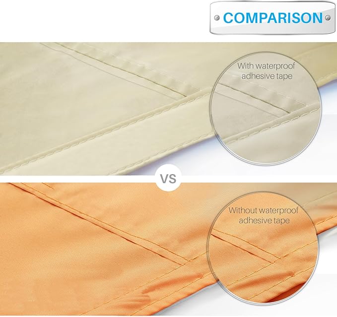 Patio Paradise 5' x 5' Sun Shade Sail Waterproof Turquoise Rectangle Shade Canopy UV Block Tarp Cloth Outdoor Patio Cover for Garden Backyard Deck Awning