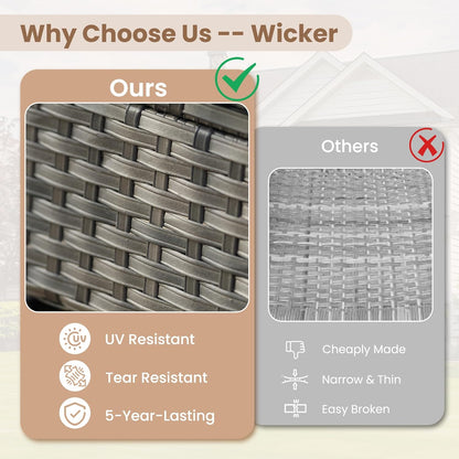 HOOOWOOO Patio Furniture Set,6 Pieces Outdoor Conversation Set,All Weather Wicker Loveseat Sofa Set with High Back Chairs Table,Denim Blue