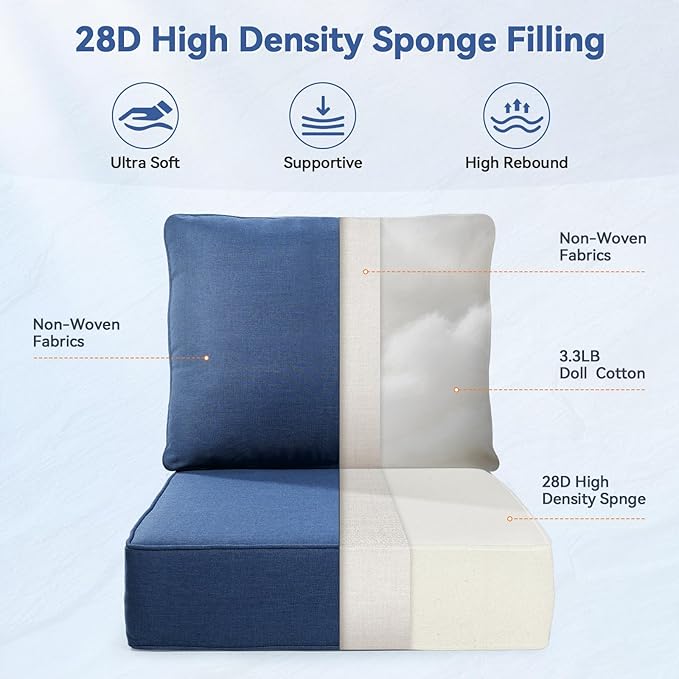 Luxury 6" Outdoor Cushions for Patio Furniture, 24x24x6" Thick Seat Cushion Set of 3, Fade Resistant Couch Chair Replacement Cushions High Density Deep Wicker Chair Cushion w/ Removable Cover, Blue